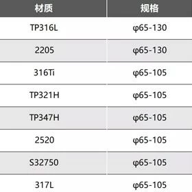 不鏽鋼管