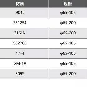 不鏽鋼無縫管