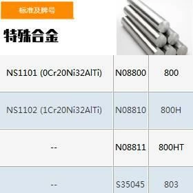 特殊合金