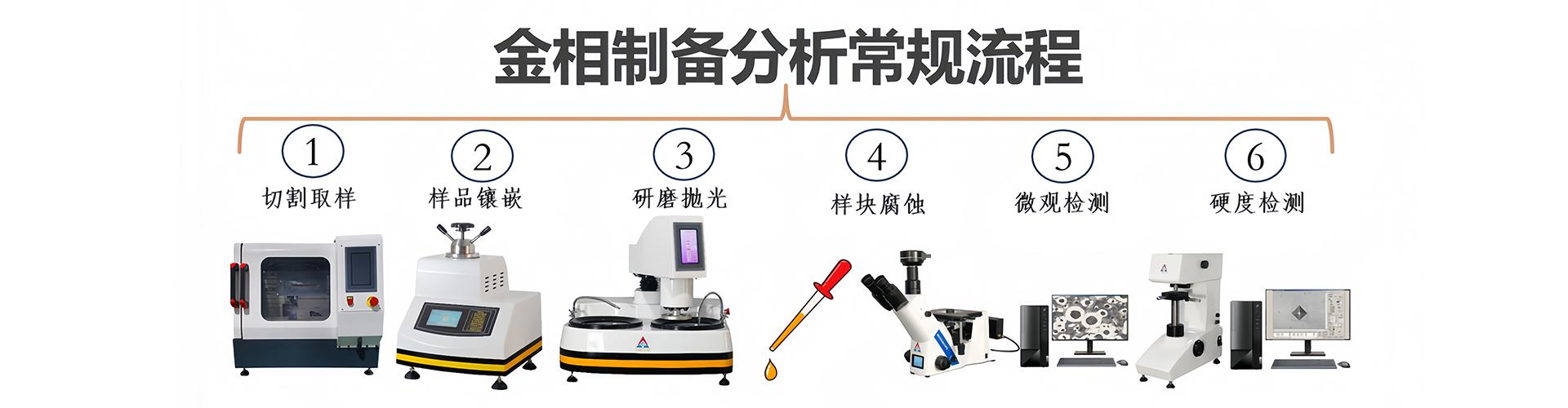 上海中研仪器制造有限公司 company image
