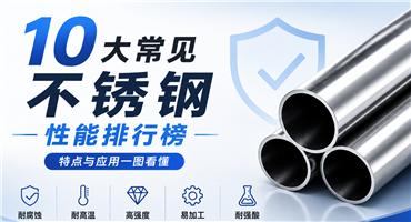 [最強不鏽鋼排行榜] 曝光！10種鋼材誰才是王者？